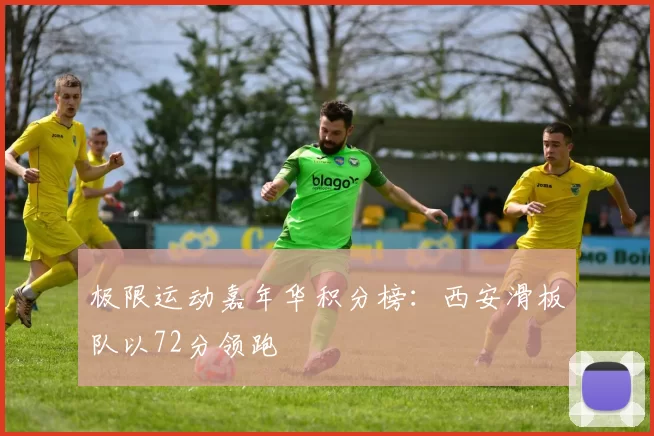 极限运动嘉年华积分榜：西安滑板队以72分领跑